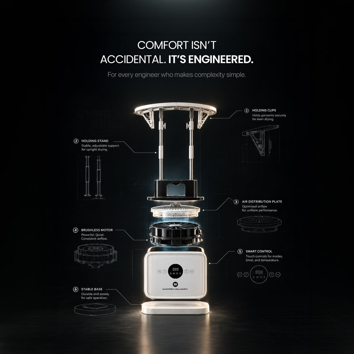 Smart Ironing Machine